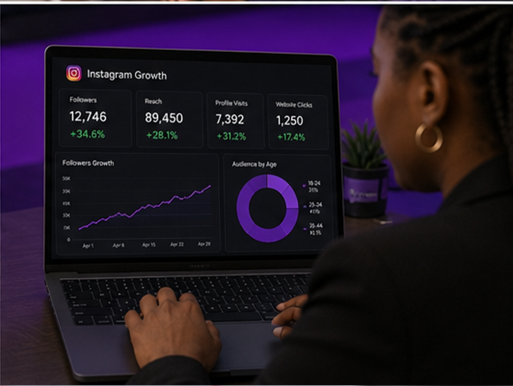 The Crucial Role of Digital Marketing in Today’s Advertising Agency Essentials for Growing Your Brand